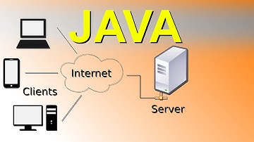 Java - Netzwerkprogrammierung ganz einfach (Simple Server Client)