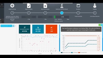 Cartesiam Nano Edge AI Studio Quickstart Demo