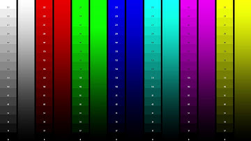 Murideo P3 DCI RGBCMY Test Pattern 8K 60fps