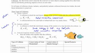 Chapter 7, Conservation of Momentum and Collisions