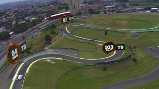 A Bird's Eye View Of The Autodromo Jose Carlos Pace | Brazil Grand Prix 2016