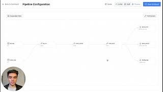 Streamline Logging with SIFT