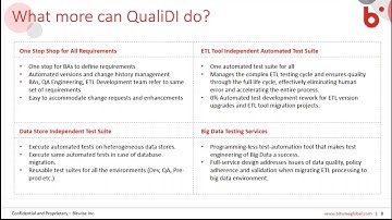 Webinar - Accelerate Data Validation with QualiDI ETL Testing Automation Tool