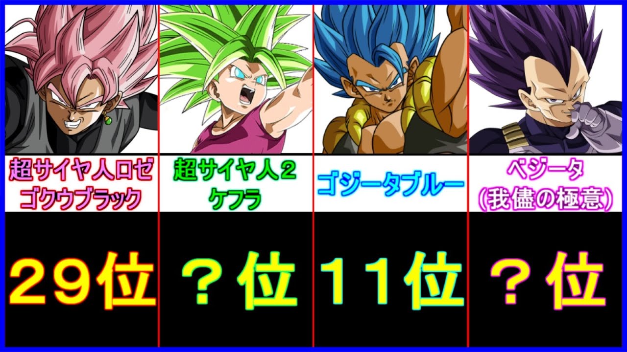 衝撃のdbキャラクター強さランキング２０２２ ドラゴンボール超 戦闘力 身勝手の極意 我儘の極意 破壊神 天使 Youtube