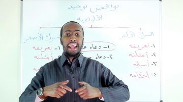 Part 6 || An Introduction to Aqeedah || Ustadh AbdulRahman Hassan
