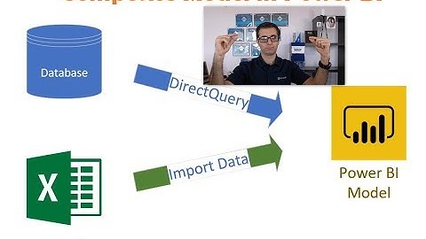 Composite Model DirectQuery and Import Data Combined Evolution Begins in Power BI