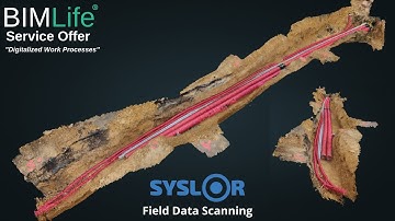 Syslor Augmented Reality – Digital Scan Solution