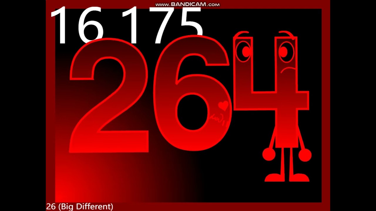 Uncannystart Band Mental Stars Different 251-275 (Not Made For Youtube Kids)