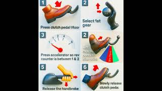 Follow this procedure to Drive a Manual Car!! #automobile#drivingtips  #jamesautomotiveeng