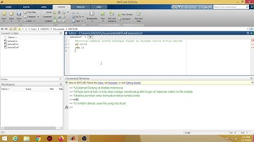 Tutorial Membuat Grafik Fungsi di Halaman Editor M-file Matlab