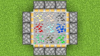 all ores combined = ???