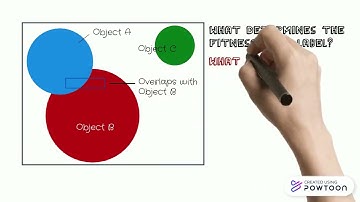 G27 Data Visualization Paper Presentation