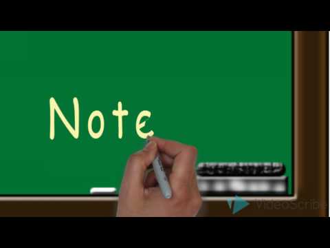 multiplication part II