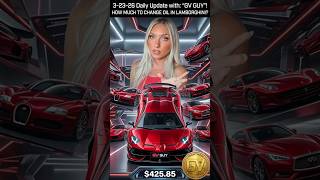 BITCOIN STATUS UPDATE 3 23 26 #bitcoin #rolex #luxurycars #thelambolady #tavarish #matarmstrongbmx