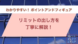 わかりやすい！ポイントアンドフィギュア_これでリミットはバッチリ〜２０１７年１月４日の売買ポイント