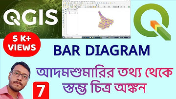 Draw Bar Diagram using Census Data in QGIS | Print Layout | Thematic Map in QGIS | Data Attachment