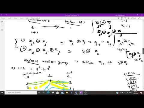 Fundamental Theorem of