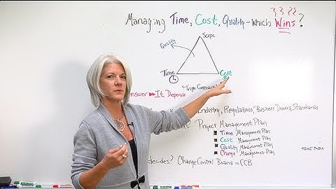 Which is Best - Managing, Time, Cost or Quality?
