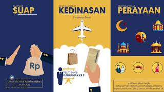 JASA ANIMASI - Animasi Bank Mandiri