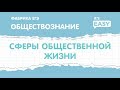 ЕГЭ по обществознанию. Сферы общественной жизни.