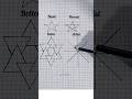 How to draw a star⭐🤔#art #drawing #tutorial #shorts #youtubeshorts