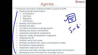 Ethernet MAC core SV & UVM functional verification course overview