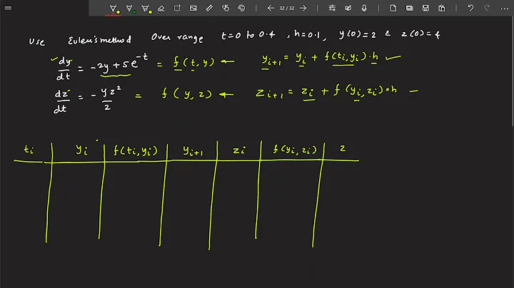 Lecture 10d: Example Problem - Euler Method for System of First Order ODEs
