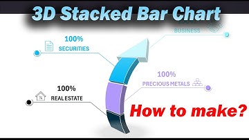How to Make a Beautiful 3D Stacked Bar Chart in Excel