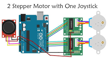 Control a Two Stepper Motor using an Arduino, a Joystick - Tutorial