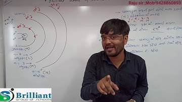 Chemistry Std 11th Lec  4 Brilliant school jamnagar