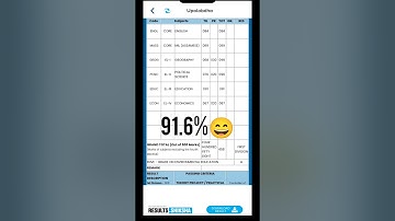Assam HS result 2025 #hsresult #hsresult2025 #assamhsresult #boardexam #class12th #asseb #ahsec