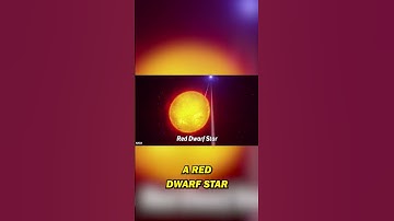 Discovering K2 18B: The Habitable Exoplanet Orbiting a Red Dwarf Star