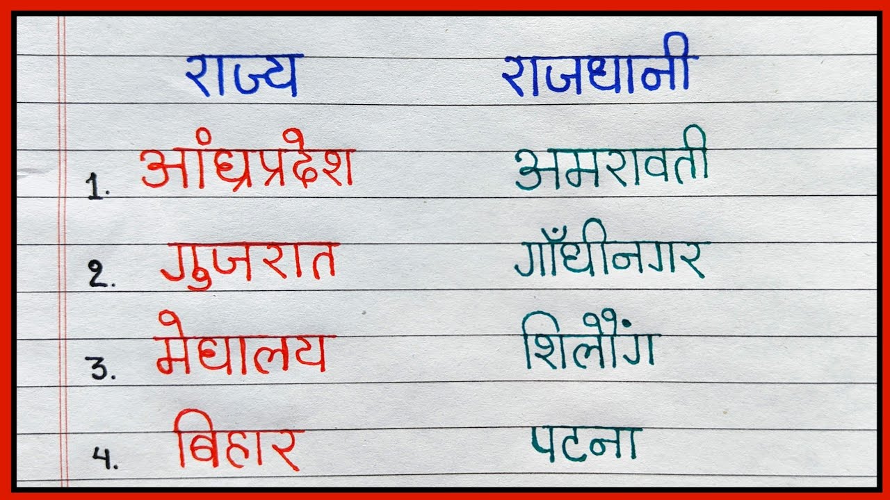 rajy rajdhani | rajya aur rajdhani | राज्य राजधानी | rajya rajdhani ke ...