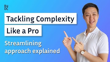 Understanding and Streamlining Software Complexity: A 3-step Approach