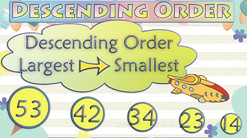 Arrange the Numbers in Descending Order