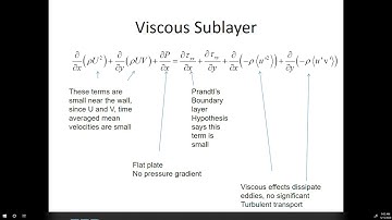 Turbulent Flow Video 2