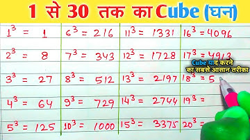 cube from 1 to 30 | method of remembering cubes from 1 to 30 | cubes from 1 to 30 | cube chart fr...