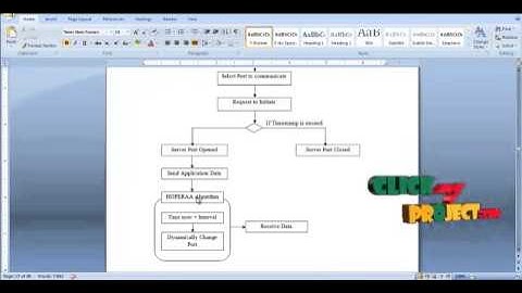 Final Year Projects |Mitigating Distributed Denial of Service Attacks in Multiparty Applications
