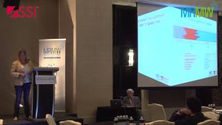 Measuring consumer emotions using implicit mobile methods