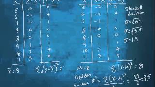 1 b 2 b sample standard deviation