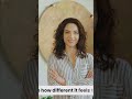 Speak Your Truth: Master Confident Communication Today! #shorts