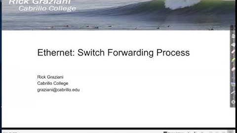 Ethernet: Switch Forwarding Process