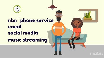 nbn 12 speed overview