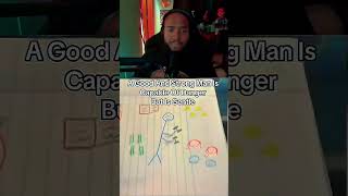 How to be a man!! #reaction #men #masculinity #mentalhealth #shorts