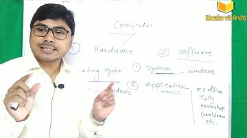 Difference between hardware and software || कम्प्युटर हार्डवेयर और सॉफ्टवेयर के अंतर को समझें