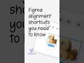 Figma alignment shortcuts you need to know #figma