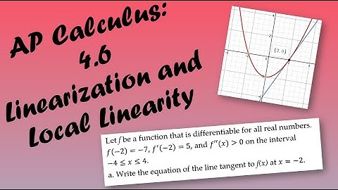 AP Calculus AB/BC Lesson 4.6