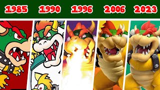 The Evolution of Bowser Music (19852023)