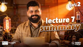 physics senior 2 second term | lecture 7 | ملخص فيزياء لغات تانيه ثانوي