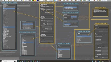 01 - tyFlow Custom Properties  - Operator Explained